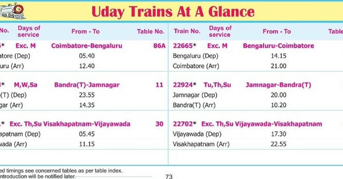 Here's the timetable of the UDAY Express. Image Courtesy: Twitter.