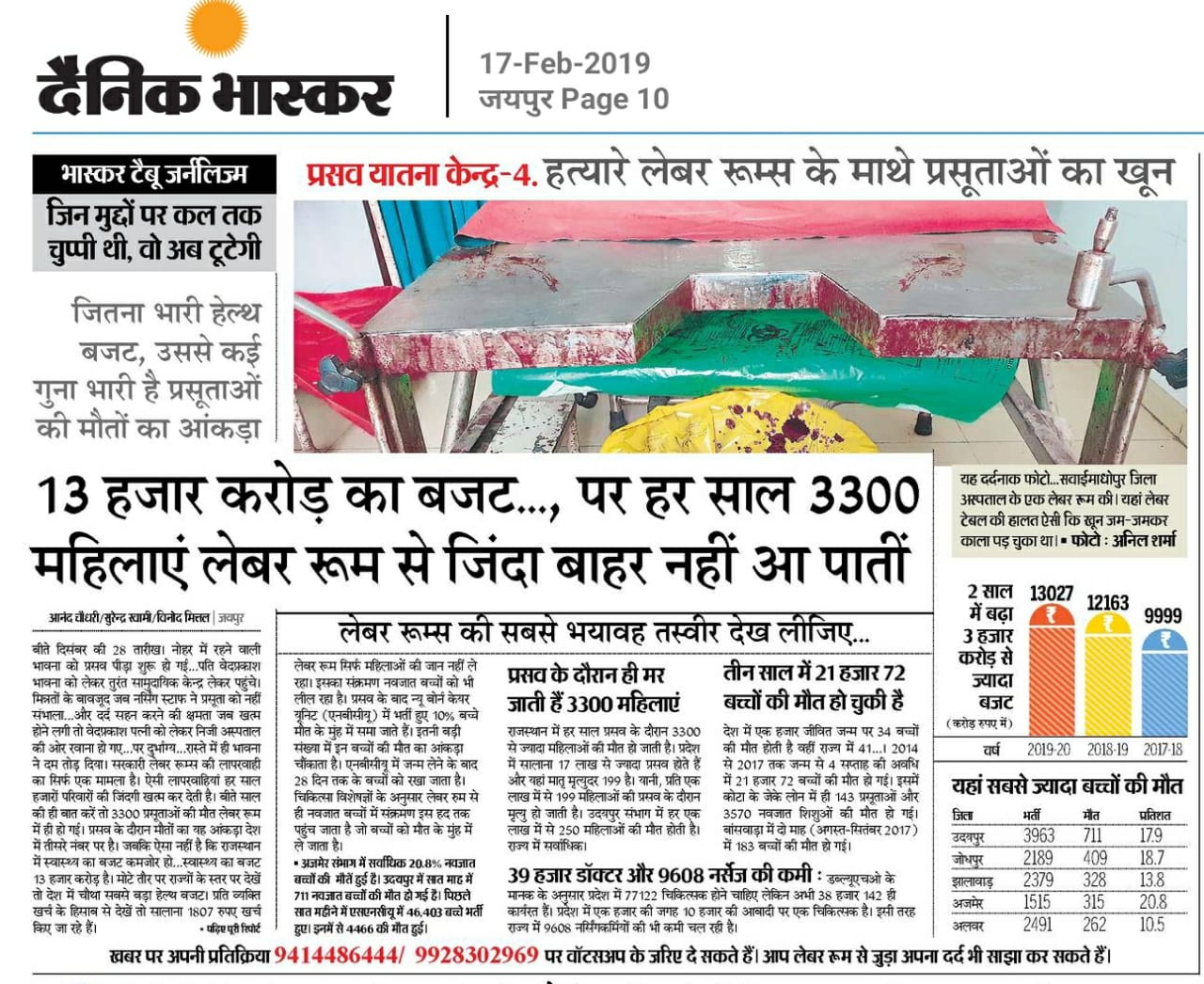 Rajasthan sting operation woman labour room activist maternal health India jov30